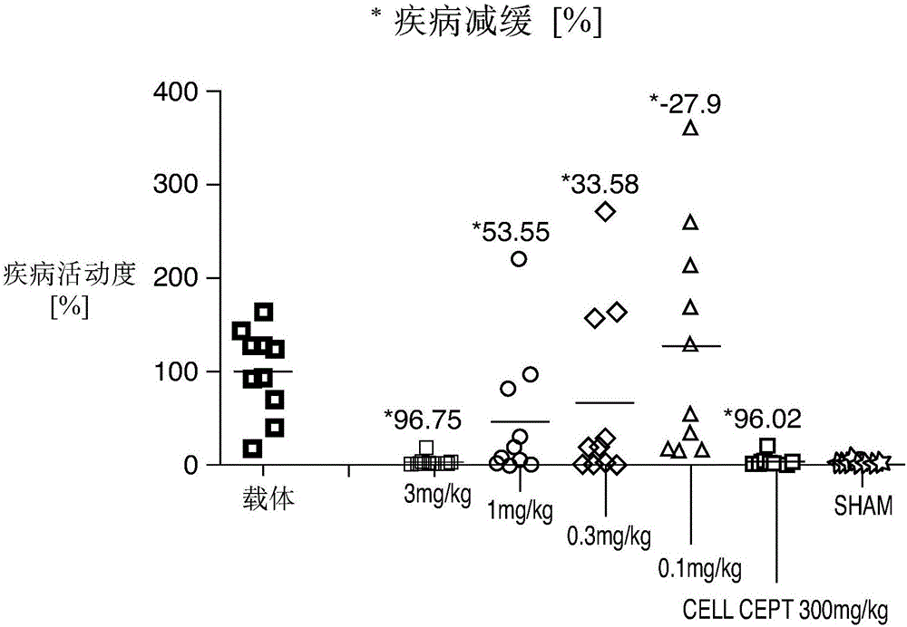 大发乐彩app