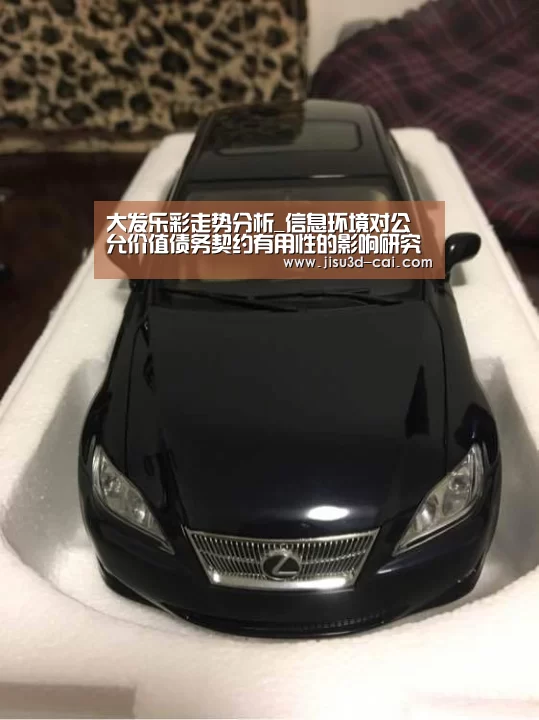 大发乐彩走势分析_信息环境对公允价值债务契约有用性的影响研究(图1) 大发乐彩走势分析